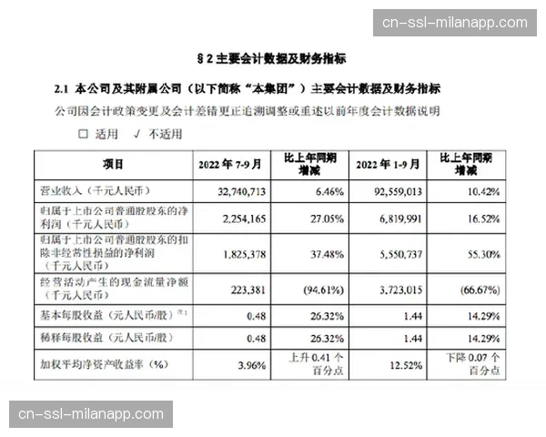 从重伤到回归：通讯记录加维长达一年的康复之路与复出首球
